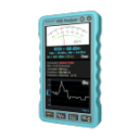 Wifi Analyser