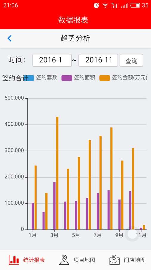 管理看板app_管理看板appios版_管理看板app安卓版下载V1.0