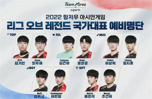 韩国亚运会阵容，亚运会选手名单一览韩国代表队人员介绍