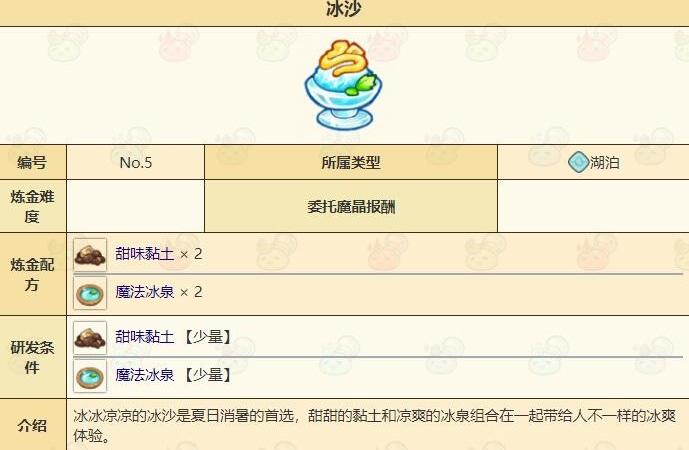 诺弗兰物语冰沙配方是什么？