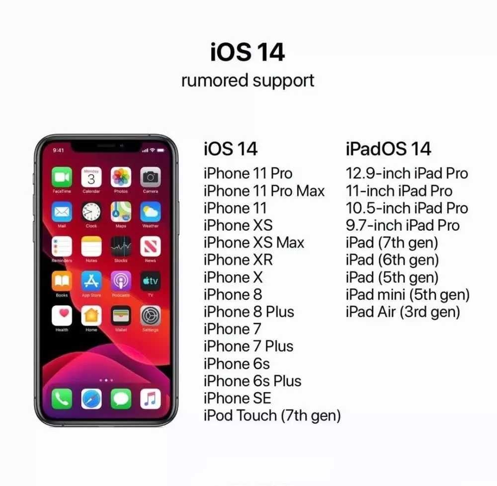 ios14淘汰机型详细介绍