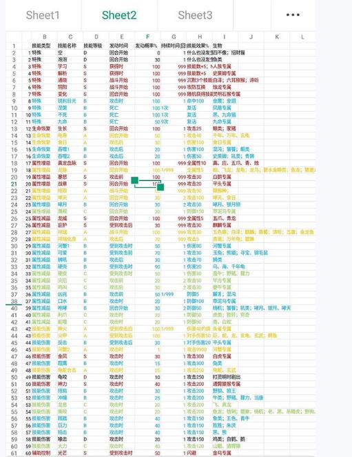 开局一只史莱姆技能搭配