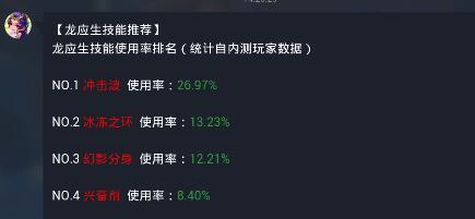 《天启联盟》龙应生技能推荐