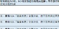 最强NBA健康系统介绍