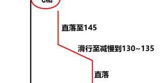 《apex英雄》跳伞加速技巧