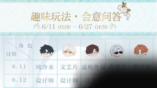 《光与夜之恋》会意问答6月23日答案是什么?《光与夜之恋》会意问答6月23日答案攻略2022