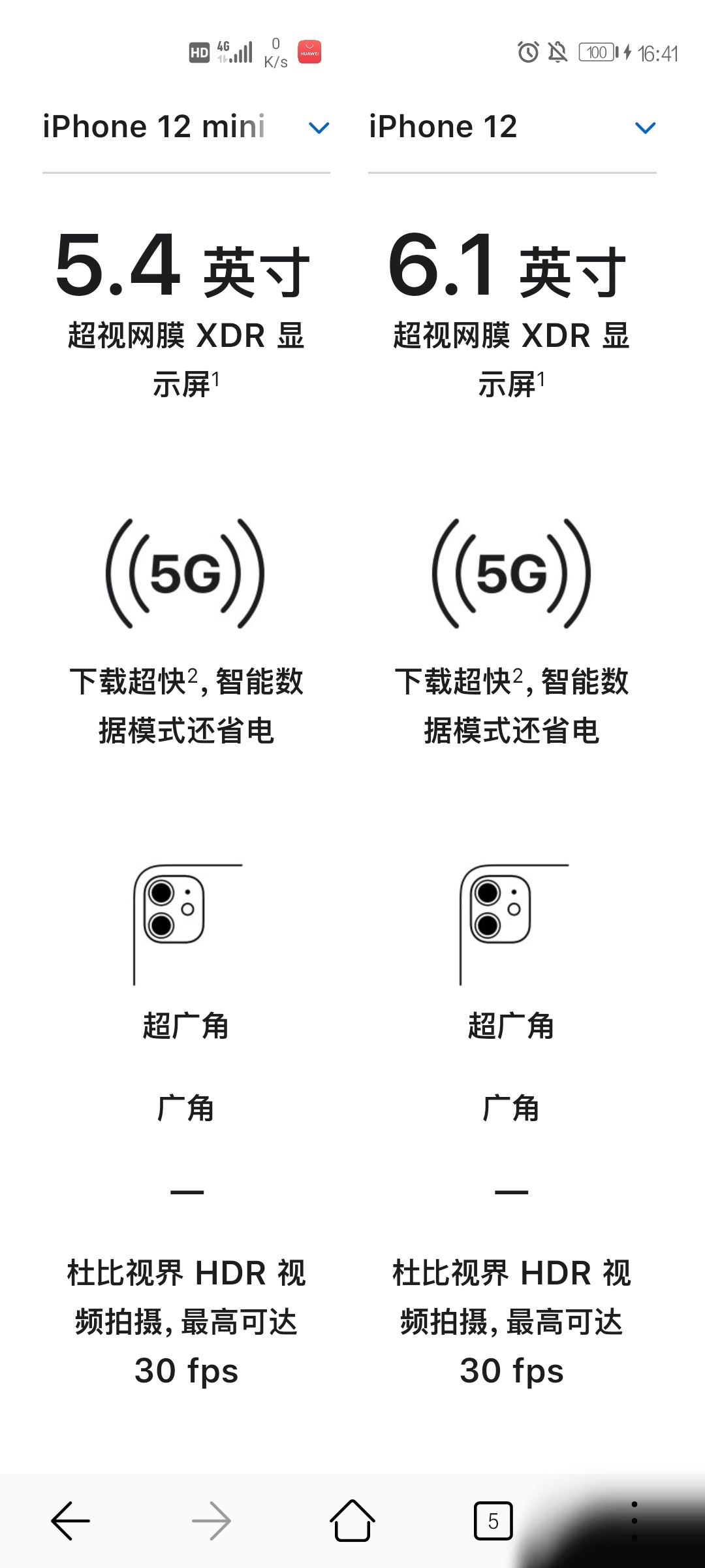 苹果12和苹果12mini有什么区别