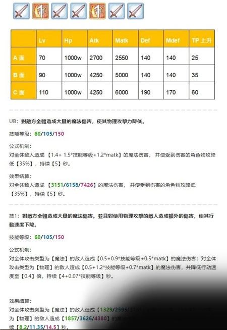 公主连结摩羯座三王用物理刀还是法刀