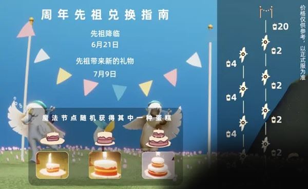 光遇周年庆彩旗怎么获得