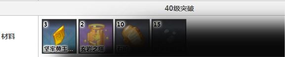 原神钟离40级突破材料是什么
